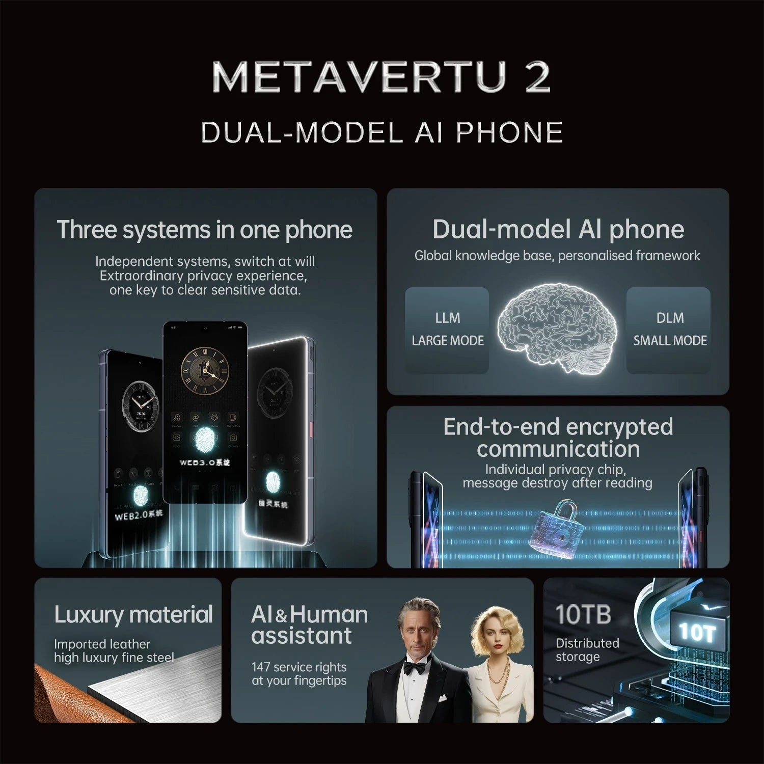 ertu Metavertu Max Alligator Black Ceramic Frame Silver Plate smartphone highlighting its triple-system dual-model AI encrypted communication luxury materials and premium services